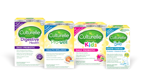 Culturelle product boxes